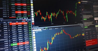 Candle sticks forex