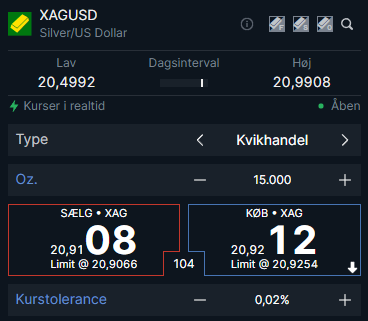 Forex Trading - Spreads