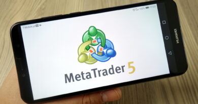 Timeframes in MetaTrader