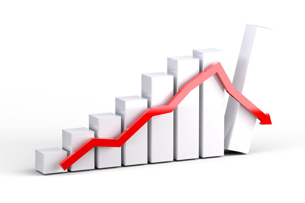 Global Recession