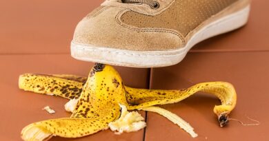 Risk Management with Line Charts