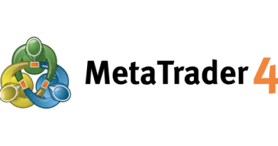 MetaTrader 4 - Trend Indicator MT4