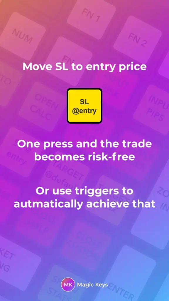 Magic Keys - Risk Free Forex Trading