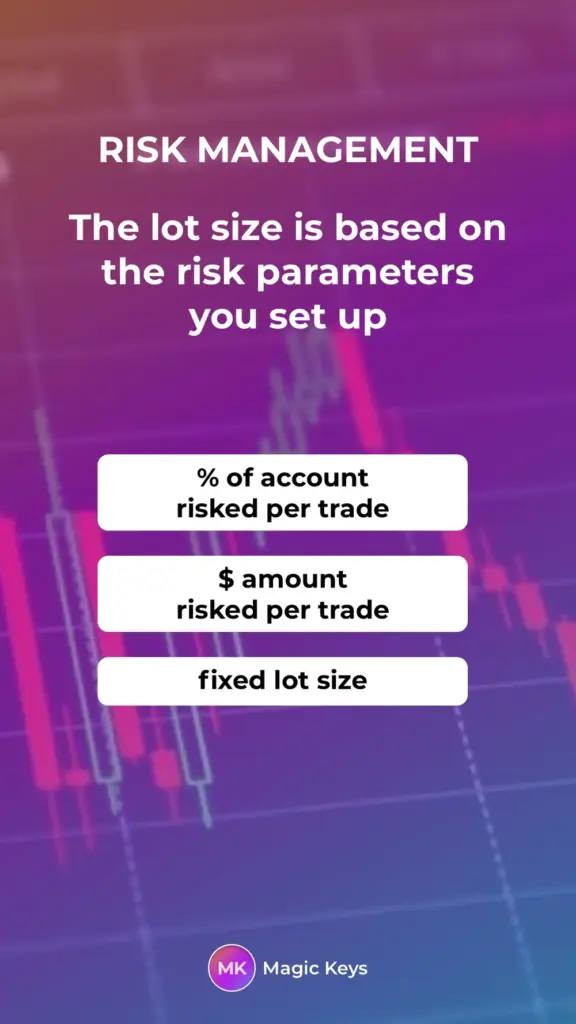 Magic Key - Risk Management