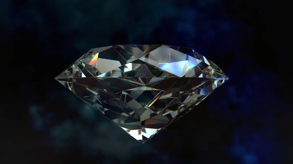Diamon Pattern - Forex Trading