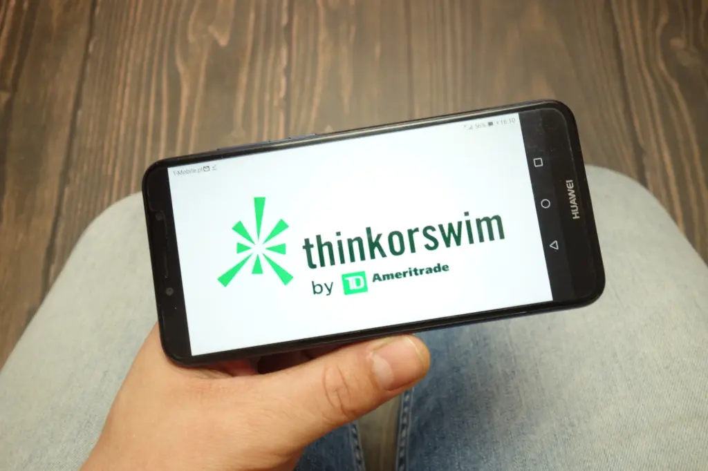 TD Ameritrade Forex - ThinkOrSwim