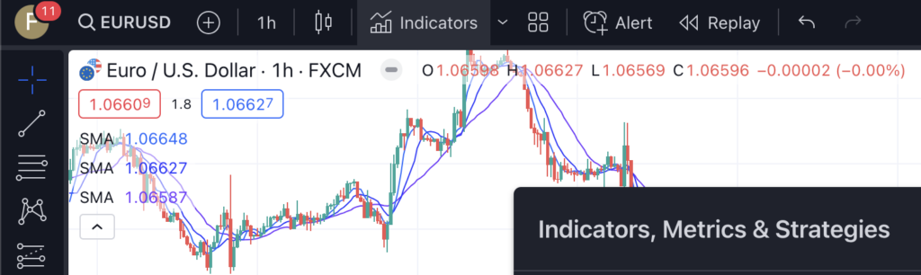 LuxAlgo - How to add it to TradingView