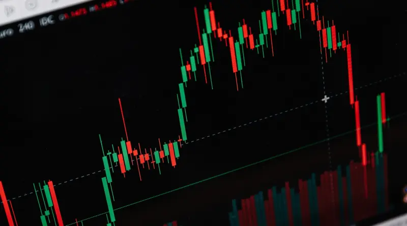 Options Trading: Mastering Profit and Risk