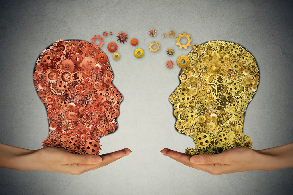 Psychological Levels - Double Zeros