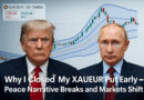 Digital composite image showing Donald Trump and Vladimir Putin in front of a Gold/EUR candlestick chart with volatility bands, symbolizing shifting geopolitical narratives and their impact on XAUEUR option trading.