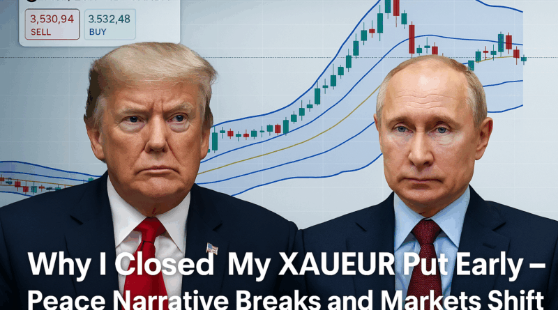 Digital composite image showing Donald Trump and Vladimir Putin in front of a Gold/EUR candlestick chart with volatility bands, symbolizing shifting geopolitical narratives and their impact on XAUEUR option trading.